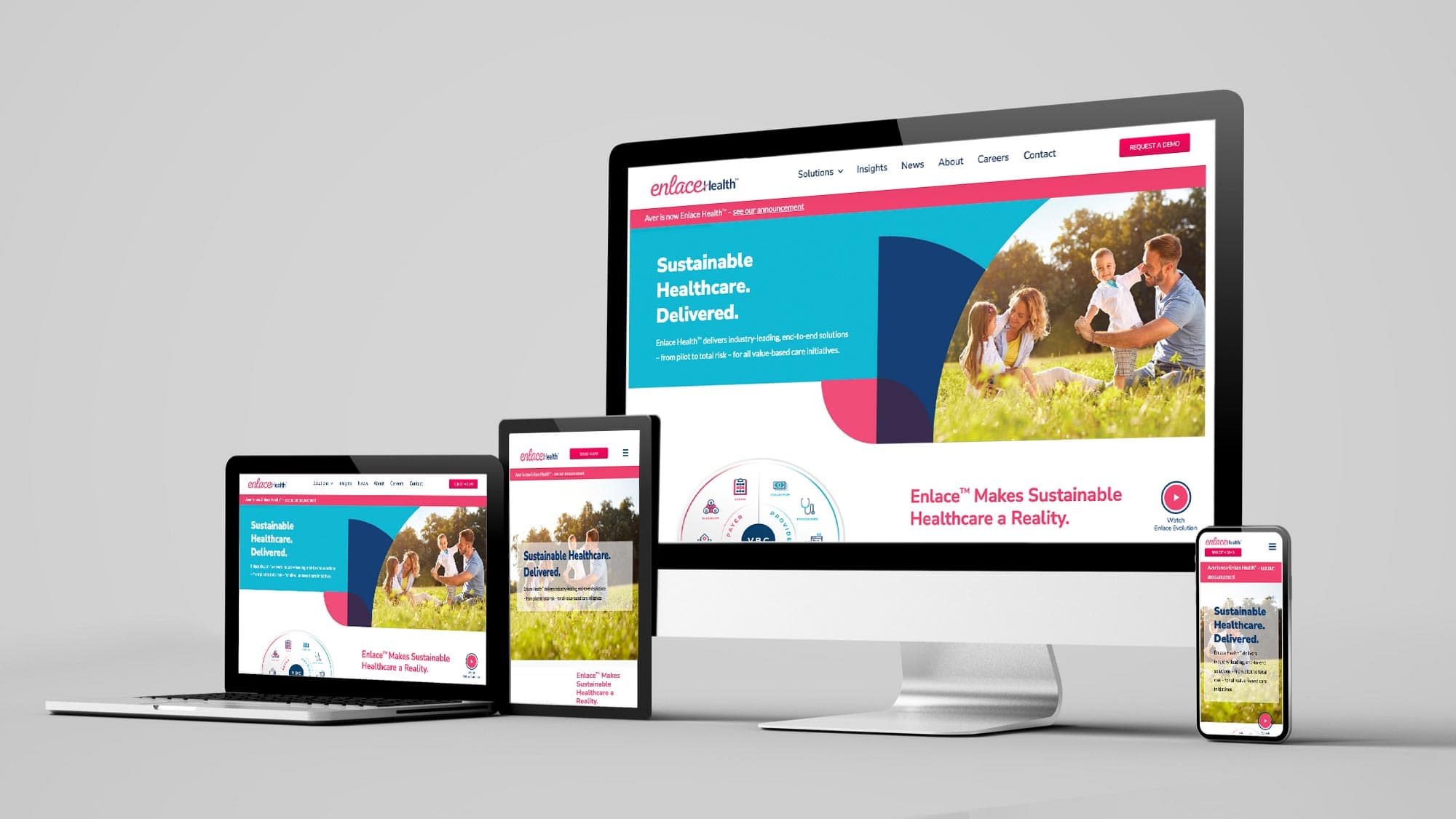 Mobile-First Design Strategy