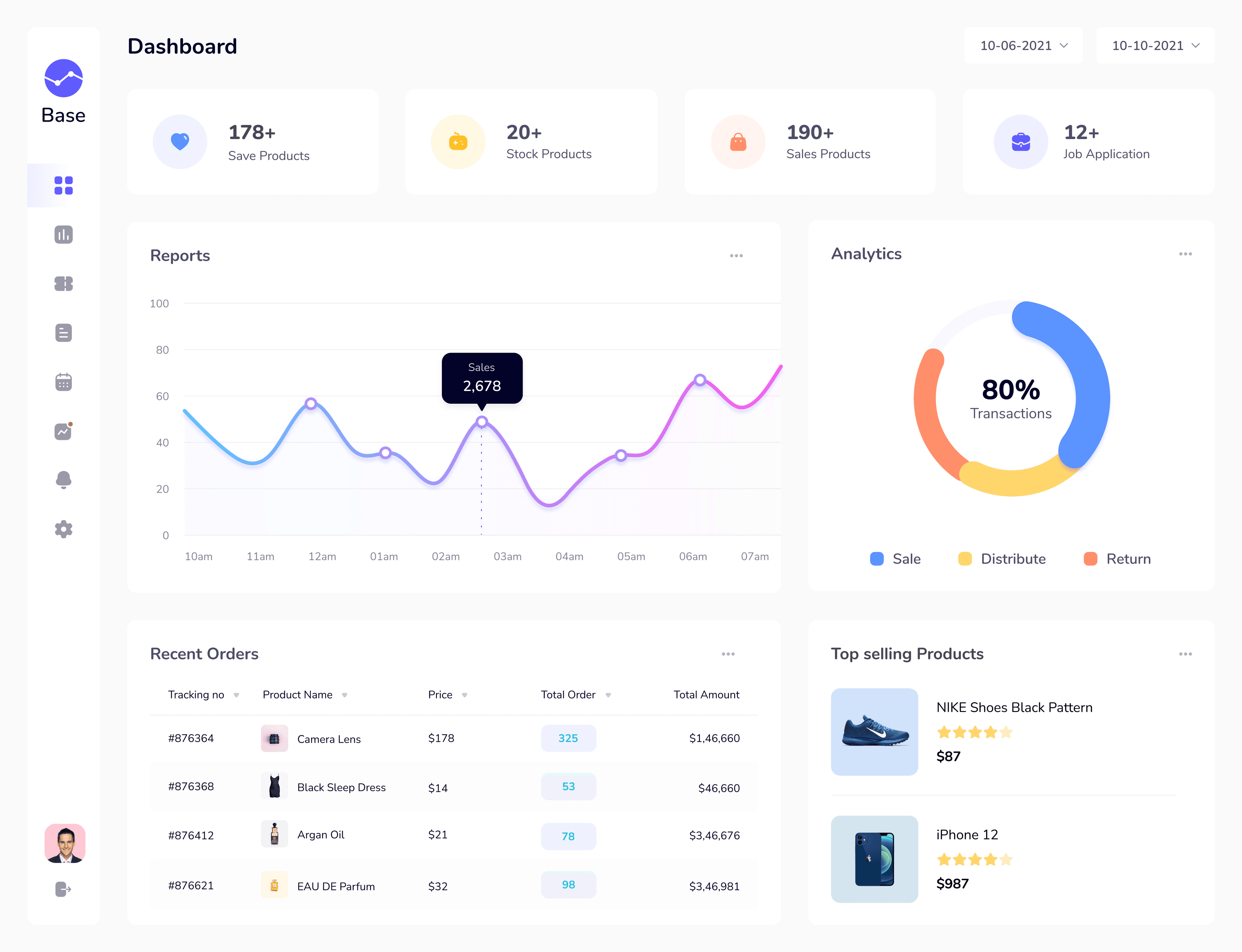 SaaS Dashboard