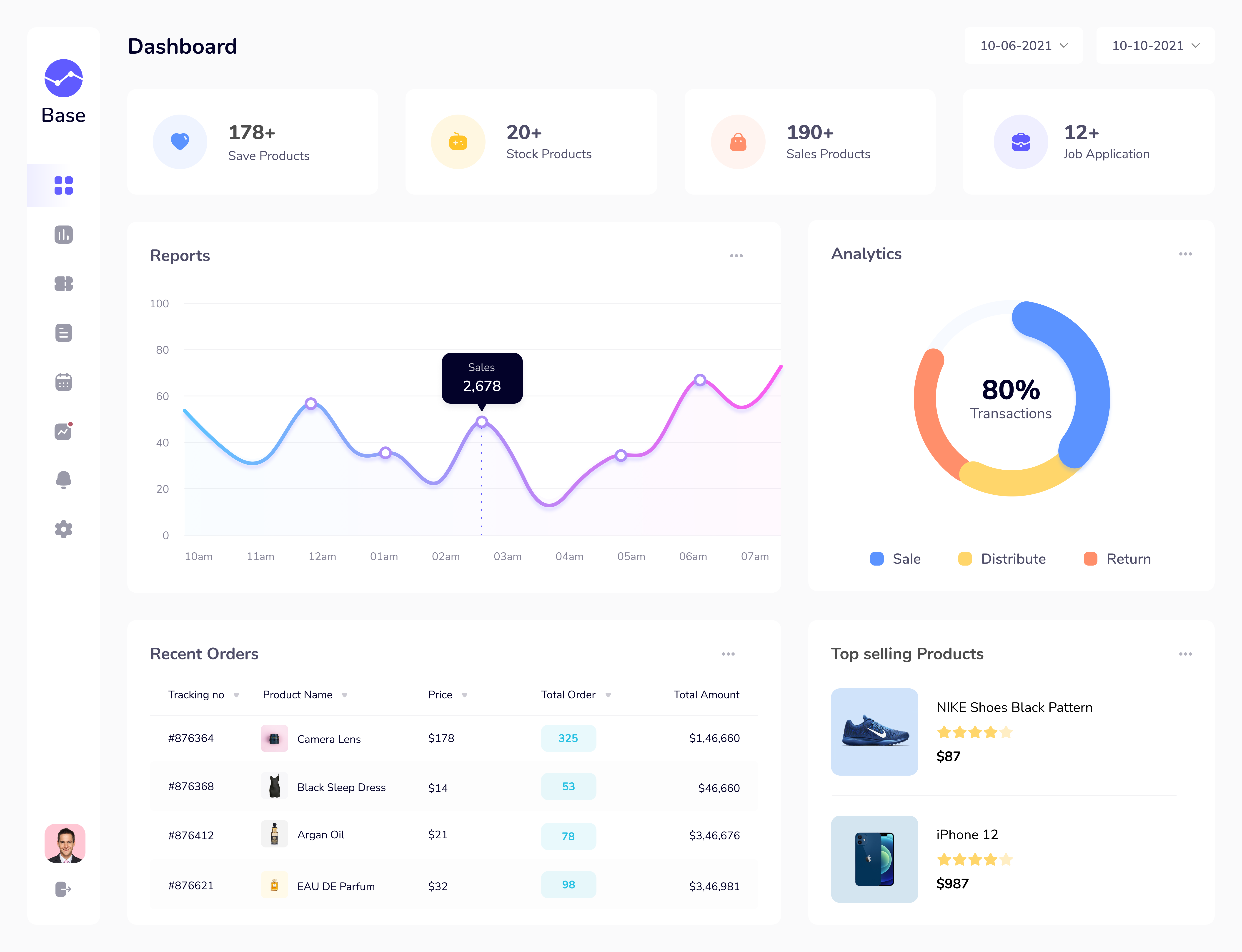 SaaS Dashboard